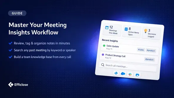 So arbeiten Sie effizient mit Meeting-Notizen und Insights