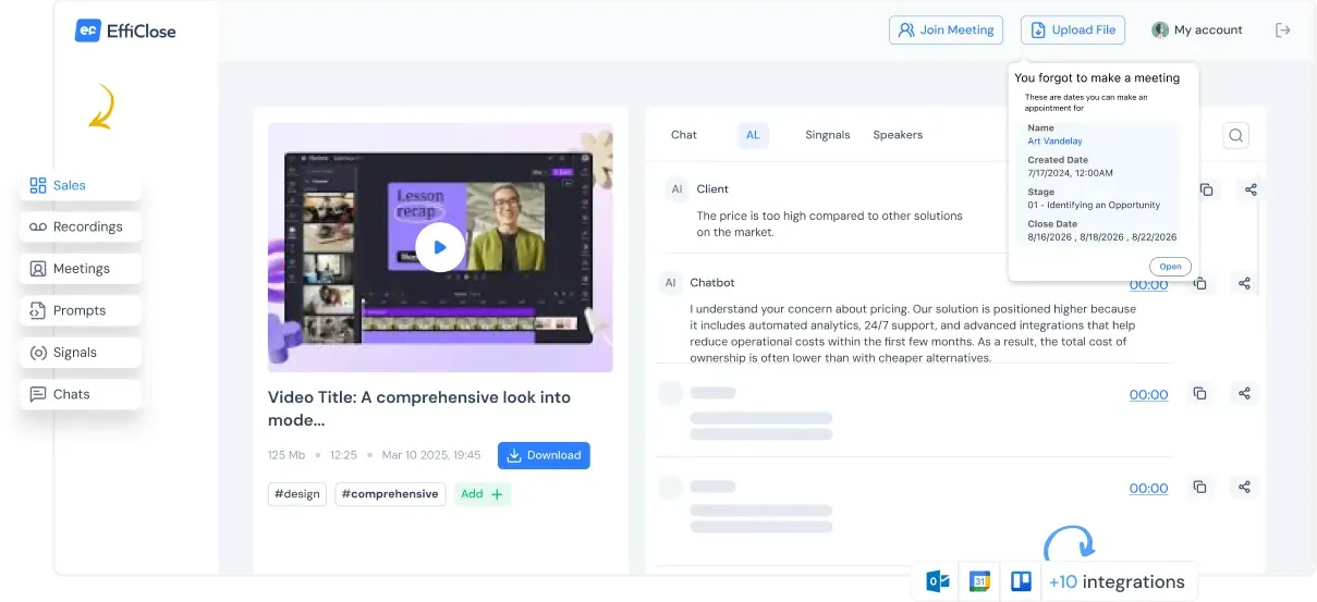 EffiClose customer success conversation intelligence dashboard