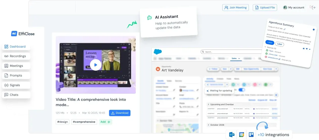 EffiClose customer success dashboard